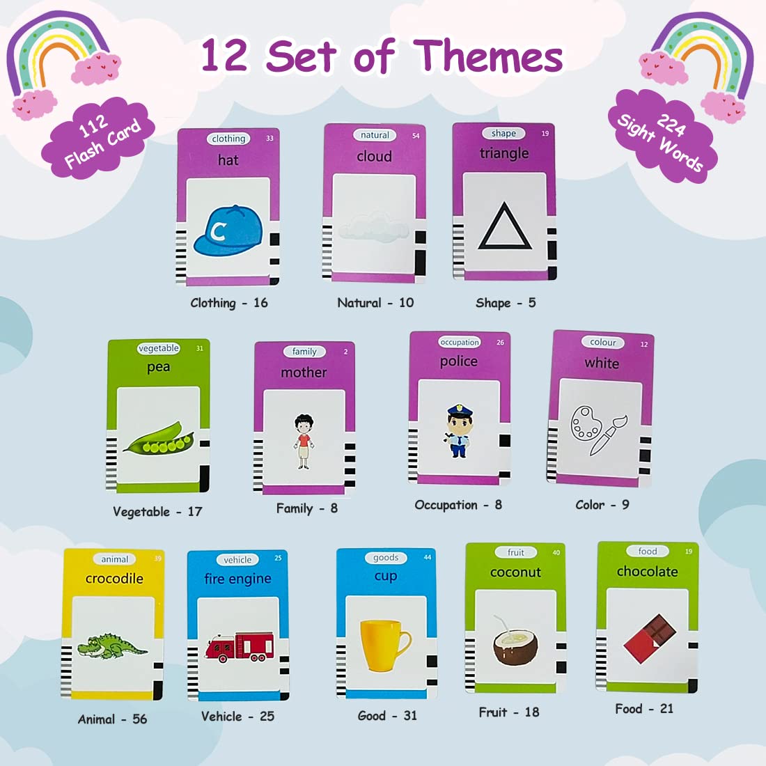 Educational Talking Baby Flashcard Set with Double-Sided Cards