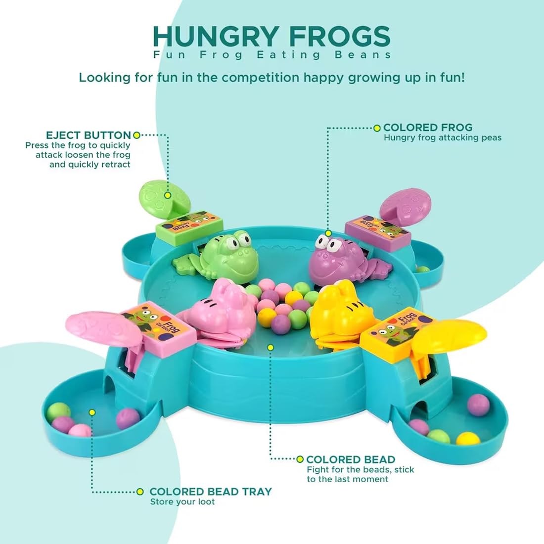Hungry Frog Eating Bean Indoor Family Game Set (4 Player)