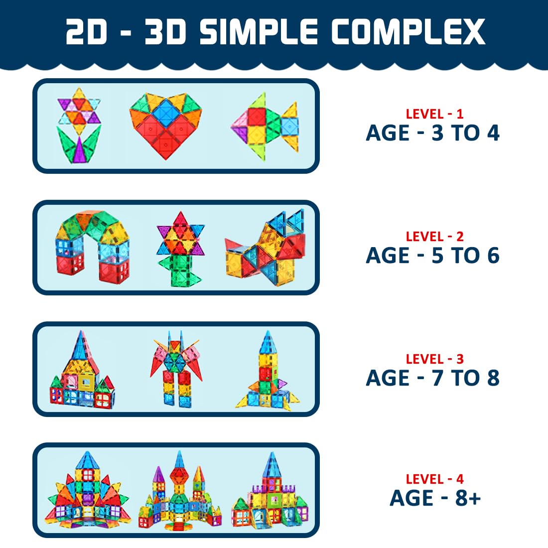 Magnetic Tiles Building Block (10 Pcs)