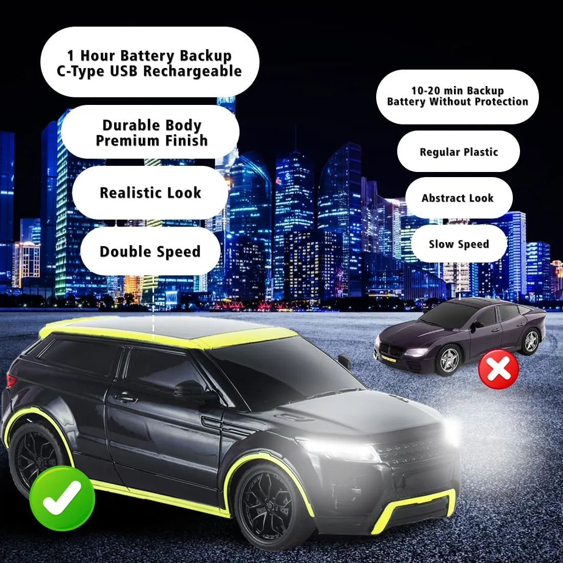 Rechargeable 1:24 Scale Remote Control Car (Range Rover)