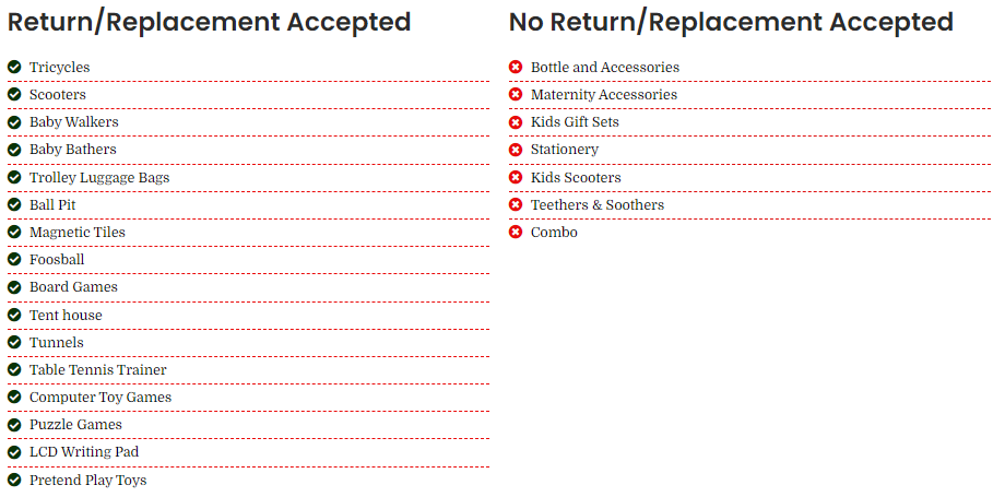 return replace image